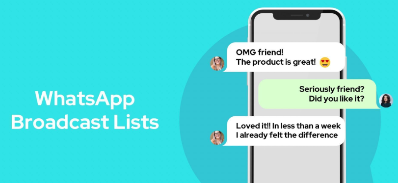 Creative Whatsapp Broadcast lists